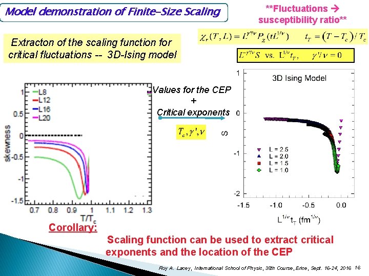 Model demonstration of Finite-Size Scaling **Fluctuations susceptibility ratio** Extracton of the scaling function for