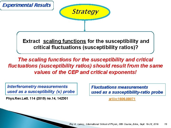 Experimental Results Strategy Extract scaling functions for the susceptibility and critical fluctuations (susceptibility ratios)?