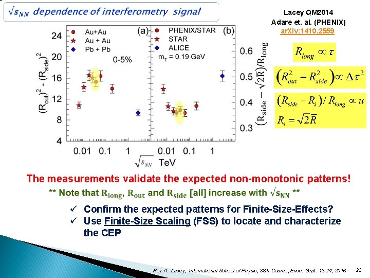 Lacey QM 2014 Adare et. al. (PHENIX) ar. Xiv: 1410. 2559. The measurements validate