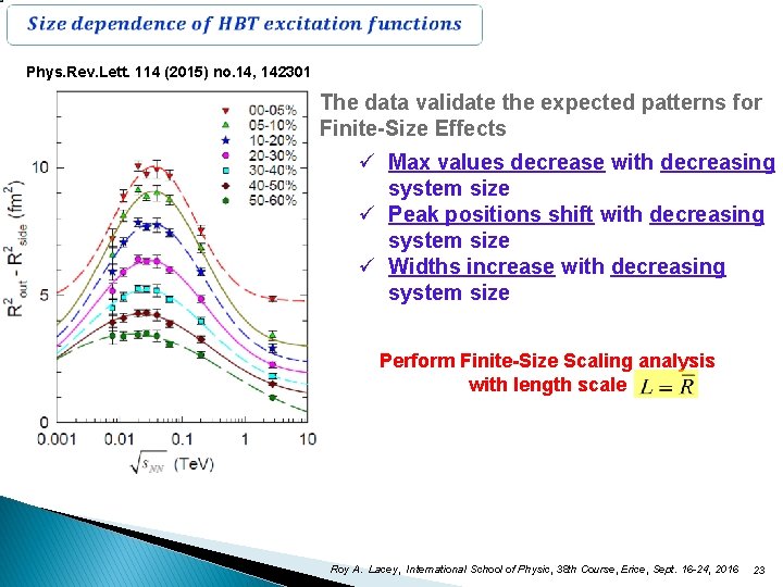 Phys. Rev. Lett. 114 (2015) no. 14, 142301 The data validate the expected patterns