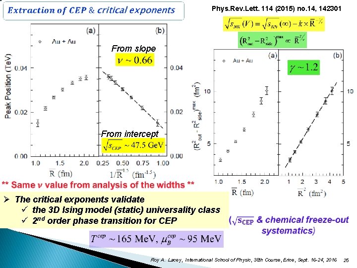 Phys. Rev. Lett. 114 (2015) no. 14, 142301 From slope From intercept Ø The