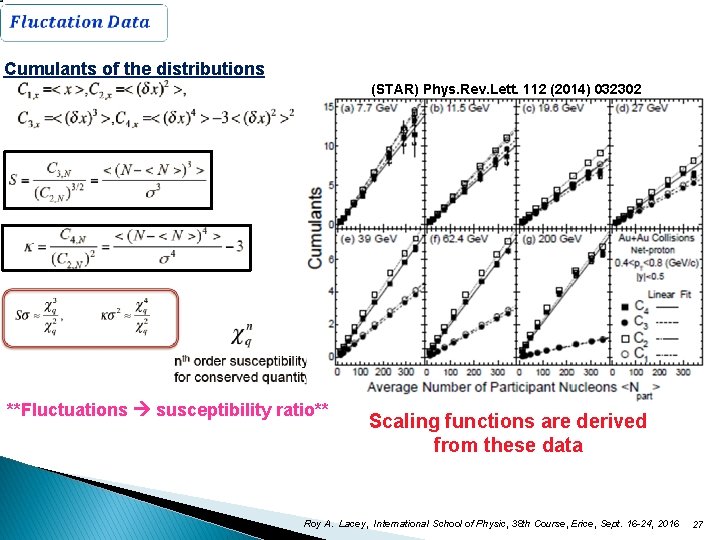 Cumulants of the distributions (STAR) Phys. Rev. Lett. 112 (2014) 032302 **Fluctuations susceptibility ratio**