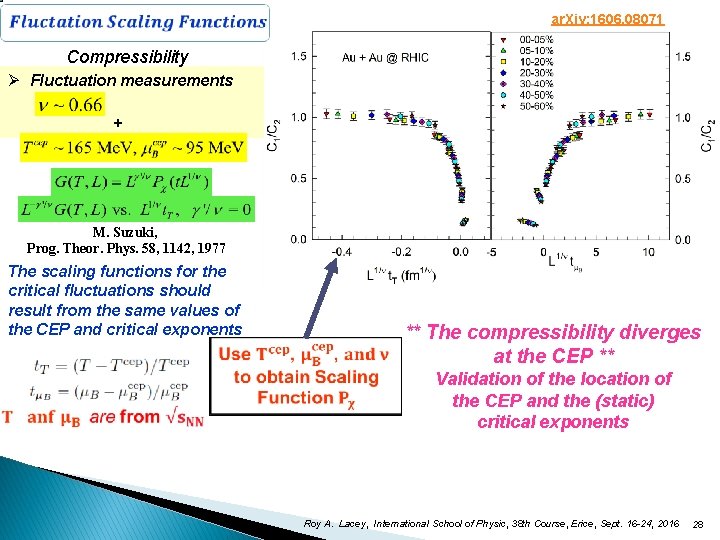 ar. Xiv: 1606. 08071 Compressibility Ø Fluctuation measurements + M. Suzuki, Prog. Theor. Phys.