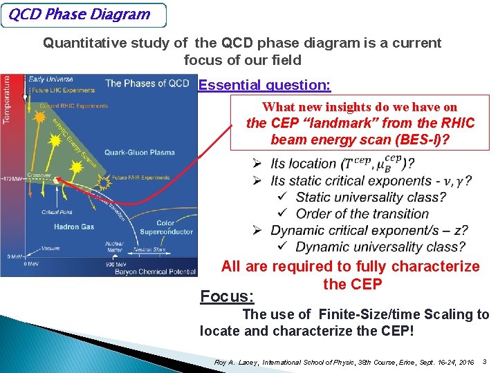 QCD Phase Diagram Quantitative study of the QCD phase diagram is a current focus