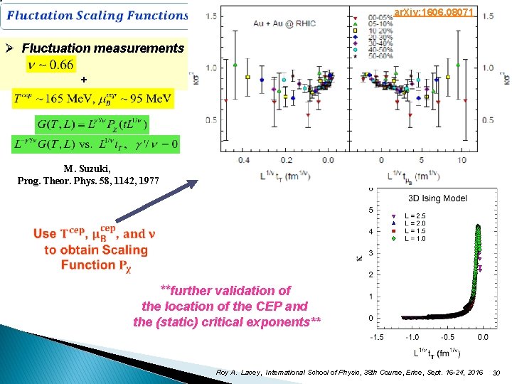 ar. Xiv: 1606. 08071 Ø Fluctuation measurements + M. Suzuki, Prog. Theor. Phys. 58,