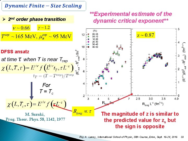 Ø 2 nd order phase transition **Experimental estimate of the dynamic critical exponent** DFSS