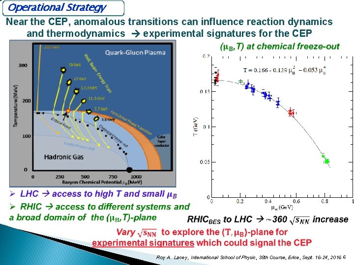 Operational Strategy( Near the CEP, anomalous transitions can influence reaction dynamics and thermodynamics experimental