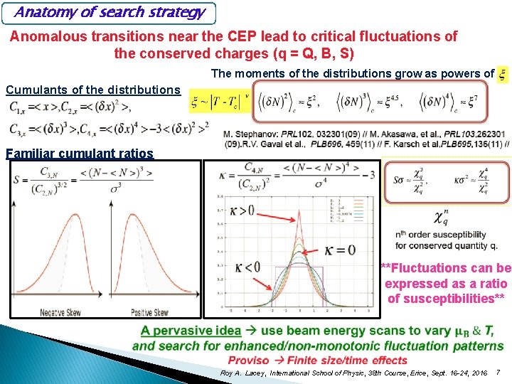 Anatomy of search strategy Anomalous transitions near the CEP lead to critical fluctuations of