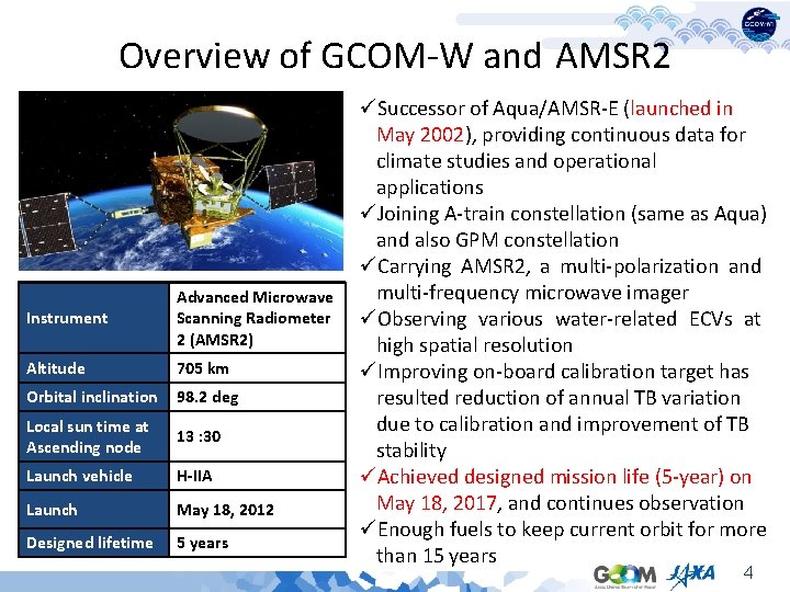 Overview of GCOM-W and AMSR 2 Instrument Advanced Microwave Scanning Radiometer 2 (AMSR 2)