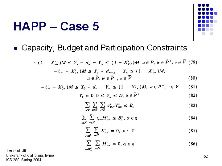 HAPP – Case 5 l Capacity, Budget and Participation Constraints Jeremiah Jilk University of