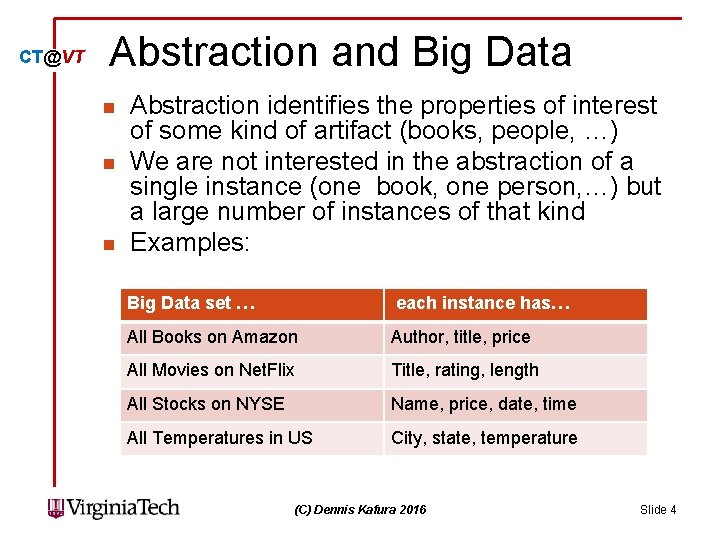 CT@VT Abstraction and Big Data n n n Abstraction identifies the properties of interest