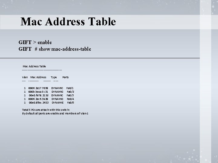 Mac Address Table GIFT > enable GIFT # show mac-address-table Mac Address Table ---------------------Vlan