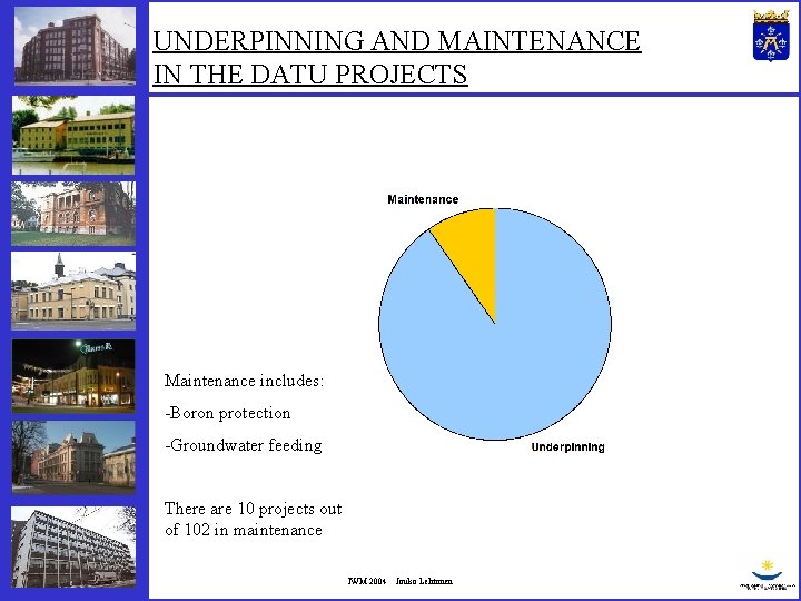 UNDERPINNING AND MAINTENANCE IN THE DATU PROJECTS Maintenance includes: -Boron protection -Groundwater feeding There