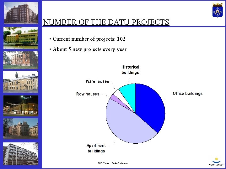 NUMBER OF THE DATU PROJECTS • Current number of projects: 102 • About 5