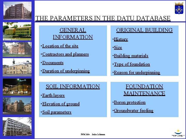 THE PARAMETERS IN THE DATU DATABASE GENERAL INFORMATION ORIGINAL BUILDING • History • Location