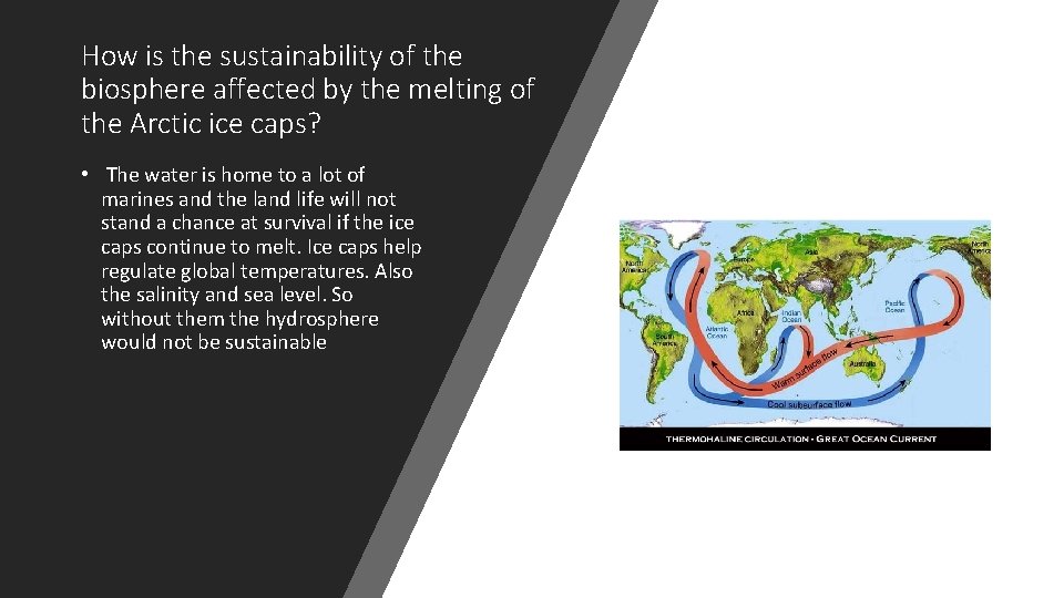 How is the sustainability of the biosphere affected by the melting of the Arctic