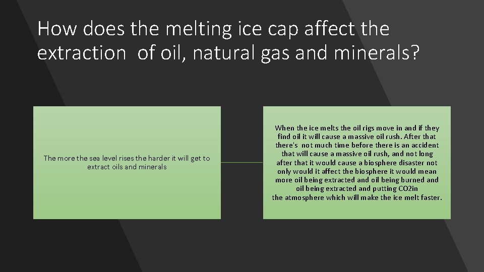 How does the melting ice cap affect the extraction of oil, natural gas and