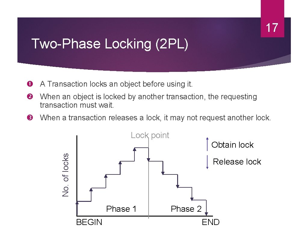 17 Two-Phase Locking (2 PL) A Transaction locks an object before using it. When 17 Two-Phase Locking (2 PL) A Transaction locks an object before using it. When