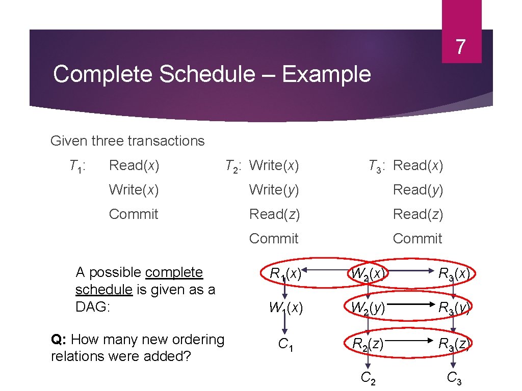 7 Complete Schedule – Example Given three transactions T 1: Read(x) T 2: Write(x) 7 Complete Schedule – Example Given three transactions T 1: Read(x) T 2: Write(x)