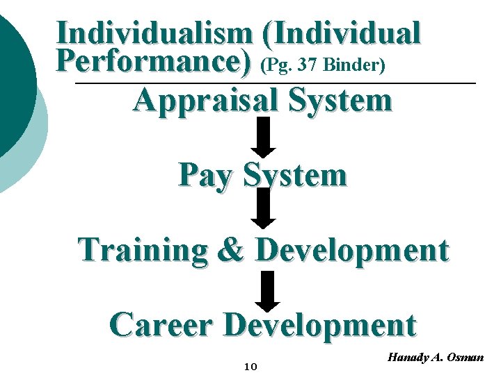 Individualism (Individual Performance) (Pg. 37 Binder) Appraisal System Pay System Training & Development Career