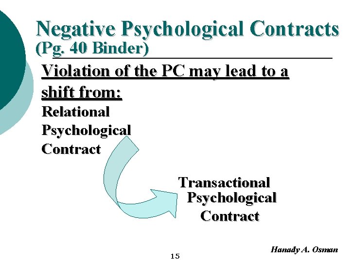 Negative Psychological Contracts (Pg. 40 Binder) Violation of the PC may lead to a