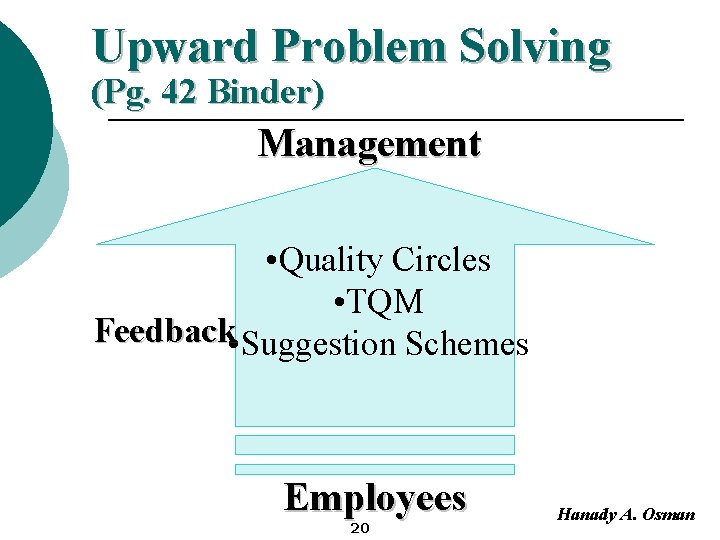 Upward Problem Solving (Pg. 42 Binder) Management • Quality Circles • TQM Feedback •