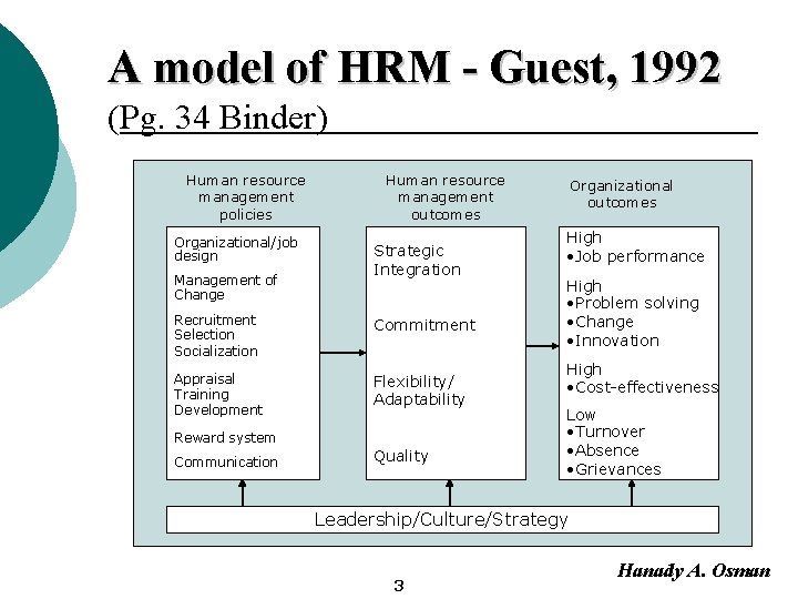 A model of HRM - Guest, 1992 (Pg. 34 Binder) Human resource management policies