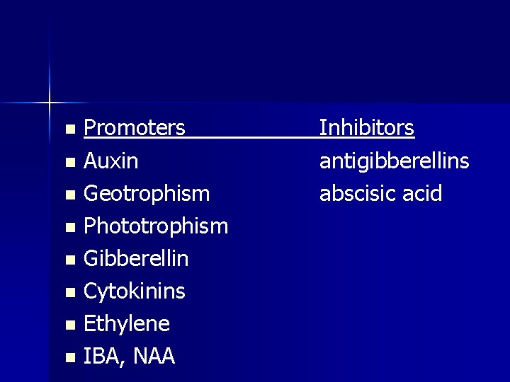 Promoters n Auxin n Geotrophism n Phototrophism n Gibberellin n Cytokinins n Ethylene n