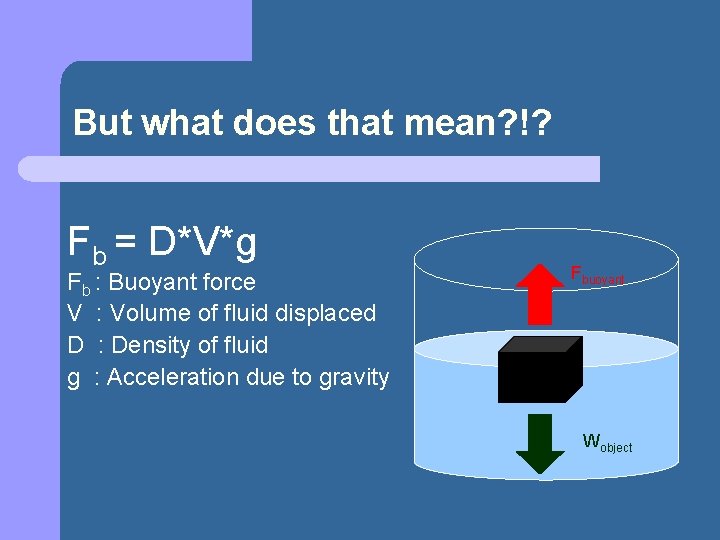 But what does that mean? !? Fb = D*V*g Fb : Buoyant force V But what does that mean? !? Fb = D*V*g Fb : Buoyant force V