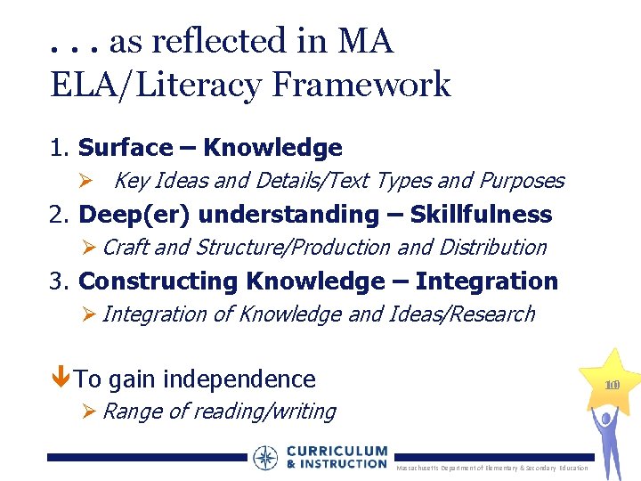 . . . as reflected in MA ELA/Literacy Framework 1. Surface – Knowledge Ø