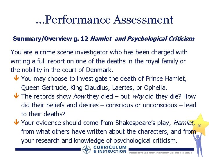 …Performance Assessment Summary/Overview g. 12 Hamlet and Psychological Criticism You are a crime scene