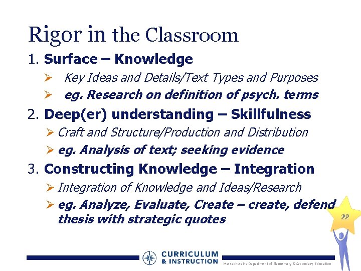Rigor in the Classroom 1. Surface – Knowledge Ø Key Ideas and Details/Text Types