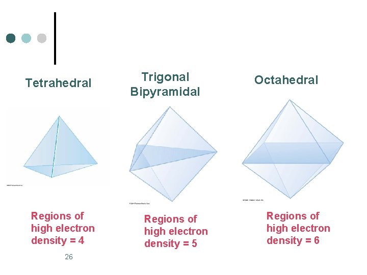 Tetrahedral Regions of high electron density = 4 26 Trigonal Bipyramidal Regions of high