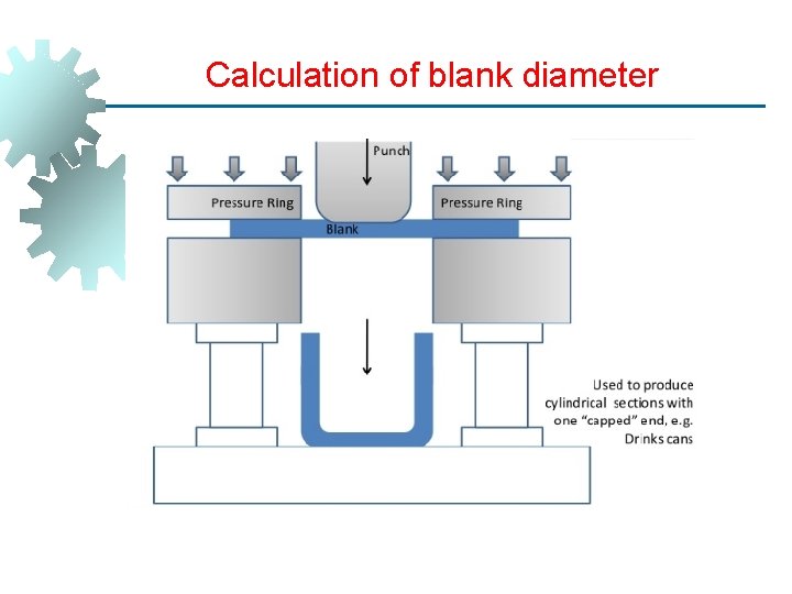 Calculation of blank diameter 