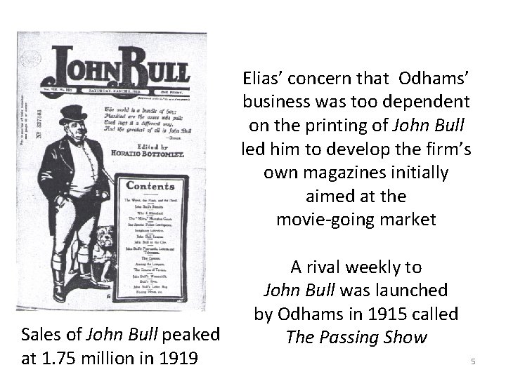 Elias’ concern that Odhams’ business was too dependent on the printing of John Bull
