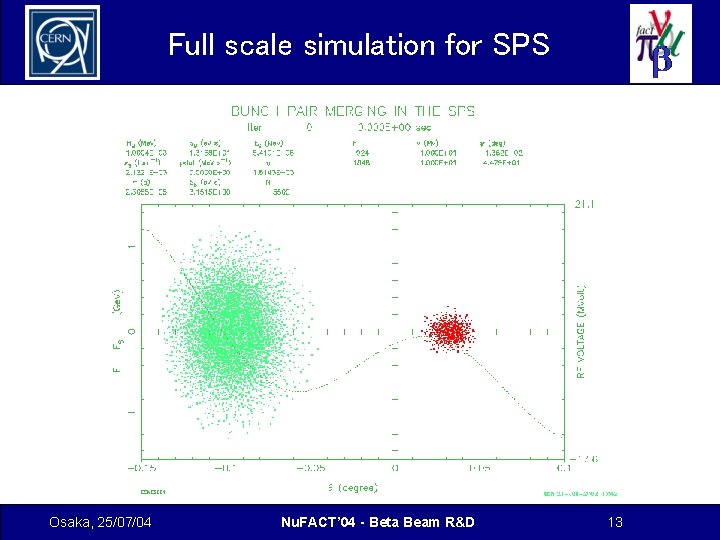 Full scale simulation for SPS Osaka, 25/07/04 Nu. FACT’ 04 - Beta Beam R&D