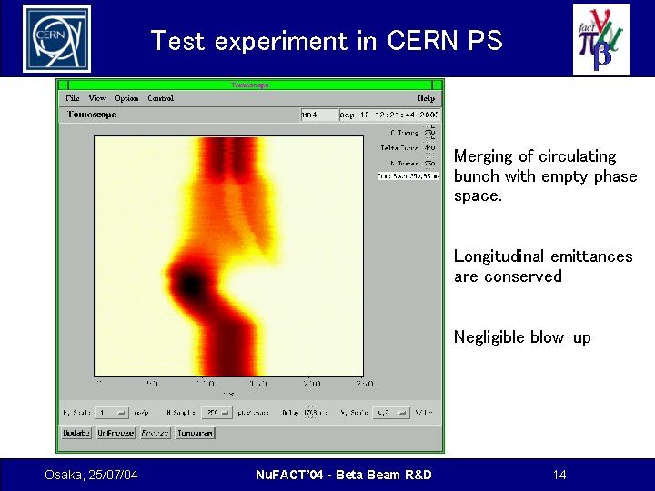 Test experiment in CERN PS Merging of circulating bunch with empty phase space. Longitudinal