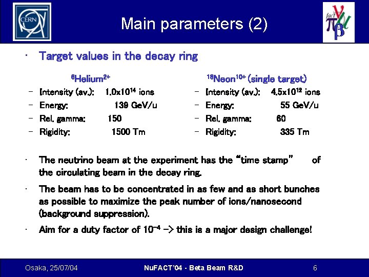 Main parameters (2) • Target values in the decay ring 6 Helium 2+ –