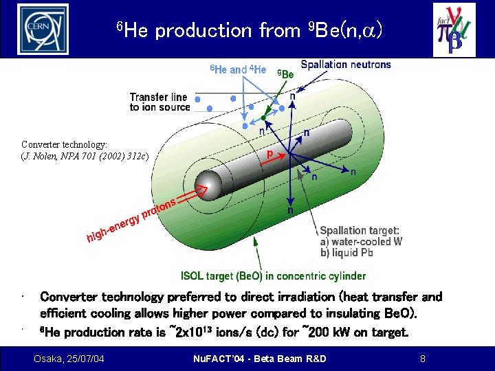 6 He production from 9 Be(n, a) Converter technology: (J. Nolen, NPA 701 (2002)