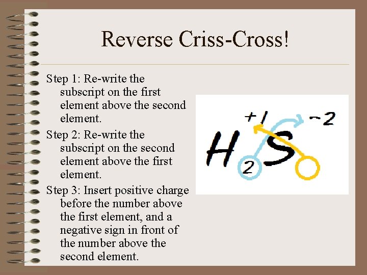 Reverse Criss-Cross! Step 1: Re-write the subscript on the first element above the second