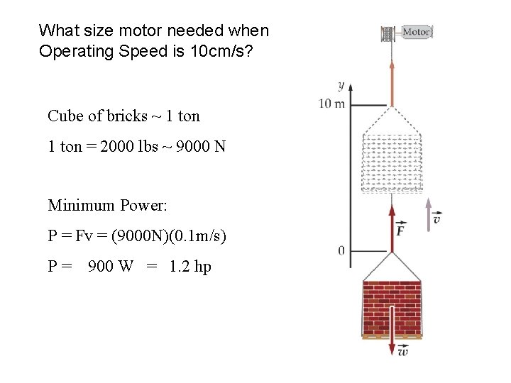 What size motor needed when Operating Speed is 10 cm/s? Cube of bricks ~