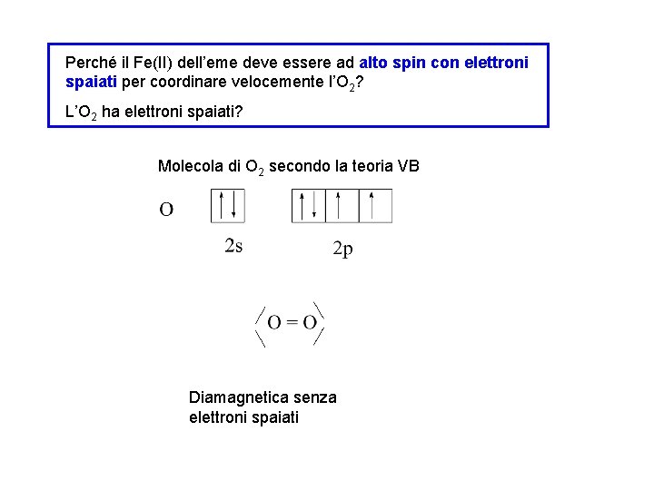 Perché il Fe(II) dell’eme deve essere ad alto spin con elettroni spaiati per coordinare