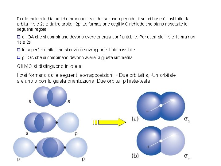 Per le molecole biatomiche mononucleari del secondo periodo, il set di base è costituito