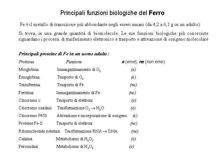 Principali funzioni biologiche del Ferro Fe è il metallo di transizione più abbondante negli