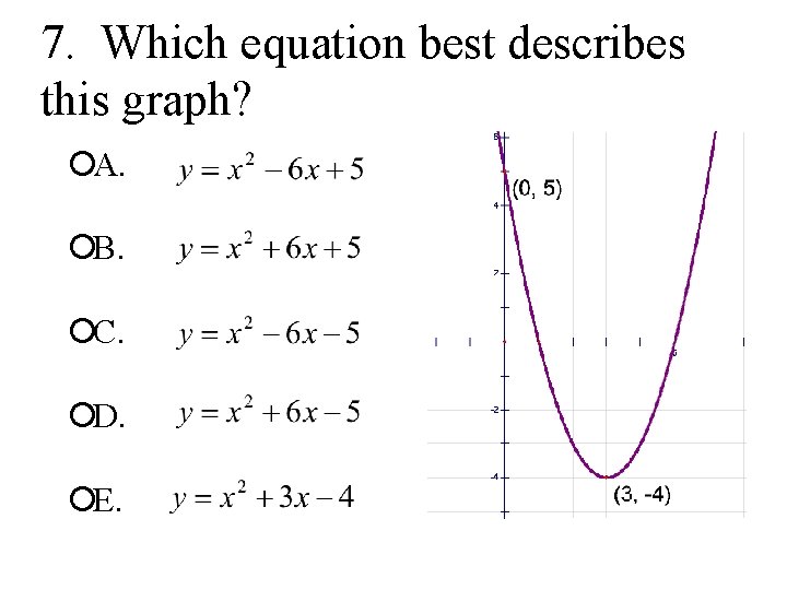 7. Which equation best describes this graph? ¡A. ¡B. ¡C. ¡D. ¡E. 