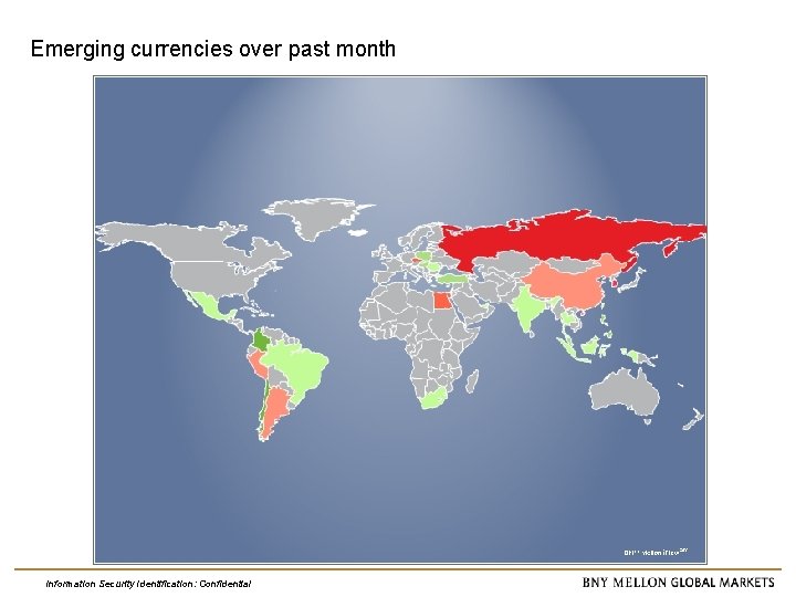 Emerging currencies over past month Information Security Identification: Confidential 