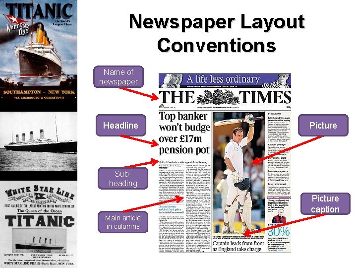 Newspaper Layout Conventions Name of newspaper Headline Picture Subheading Picture caption Main article in Newspaper Layout Conventions Name of newspaper Headline Picture Subheading Picture caption Main article in