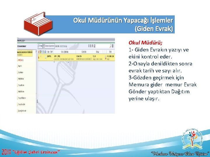 Okul Müdürünün Yapacağı İşlemler (Giden Evrak) Okul Müdürü; 1 - Giden Evrakın yazıyı ve