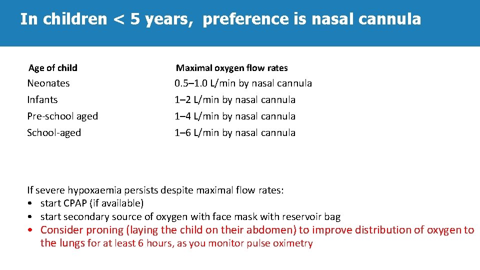 In children < 5 years, preference is nasal cannula Age of child Maximal oxygen