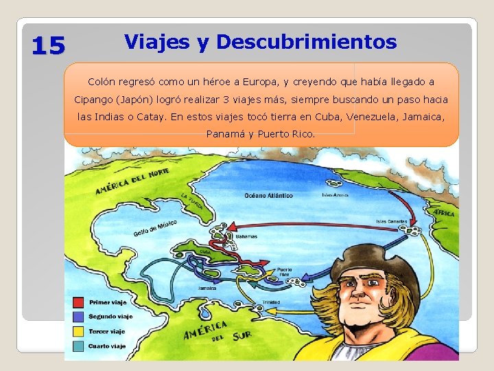 15 Viajes y Descubrimientos Colón regresó como un héroe a Europa, y creyendo que